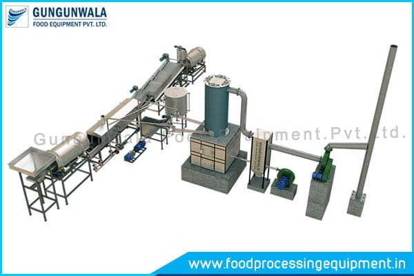 Potato Chips Production Line Manufacturers and Suppliers in India